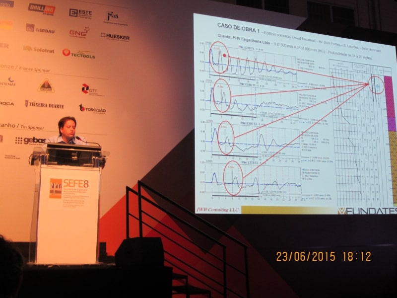 SEFE 8 - CONSOLIDANDO A FUNDATEST